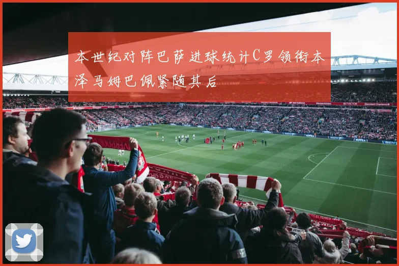 本世纪对阵巴萨进球统计C罗领衔本泽马姆巴佩紧随其后